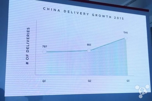 我国经济总量从世界第六位跃升到第三位(3)