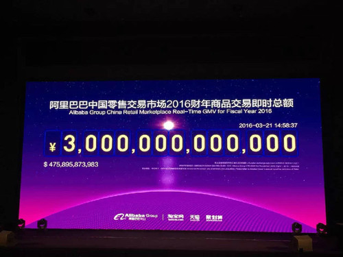阿里巴巴2016财年即时零售交易总额突破3万亿