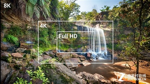 最完美8K LED试制成功 有效改善屏幕色彩还原