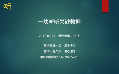 蜻蜓fm破解付费版_得到付费专栏破解版_破解付费电影