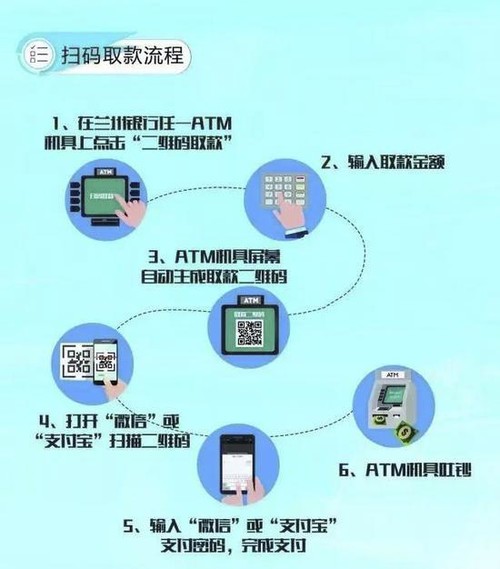 支付宝 微信支付让银行也走向幕后 互联网头条 中关村在线