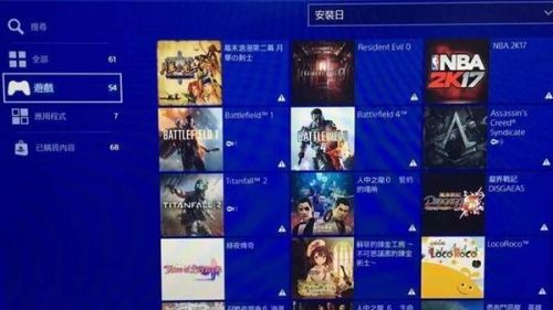 ps4破解游戏