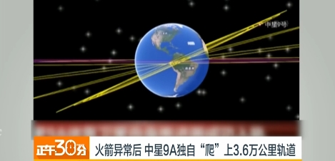 中国卫星 爬 回正常轨道:太空加油?别想_互联网