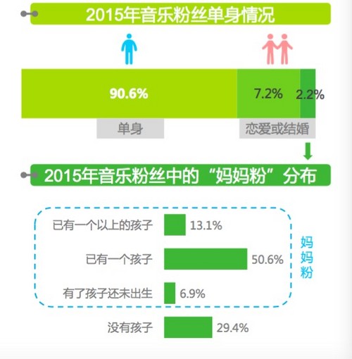 全球粉丝经济总量_经济总量全球第二图片