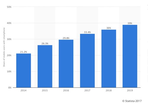 印度2019年出生人口_联合国 印度人口2024年超中国 2019印GDP增7.3