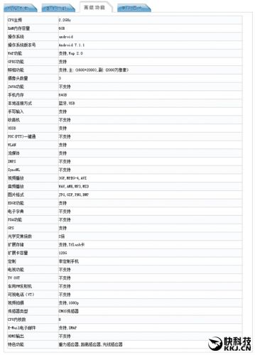 oppor11参数配置,oppoA11参数配置 oppo r11工信部入网 配置参数,外形全曝光