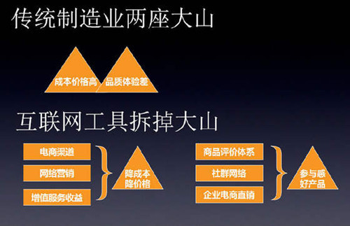 中国银行收入证明模板_中国消费者收入水平(2)