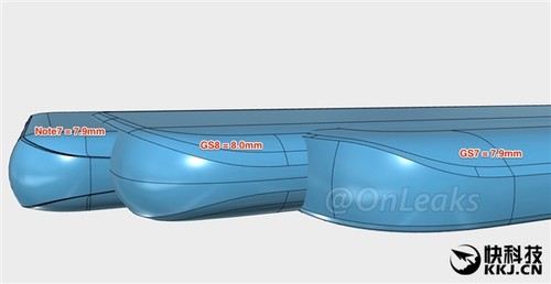 三星Galaxy S8工程图曝光：摄像头仅凸起0.2毫米