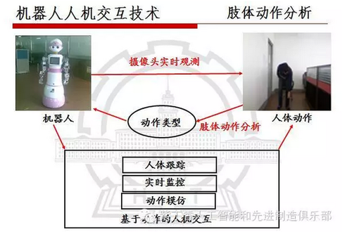 服务机器人前景不错,现在到底是个什么状况?
