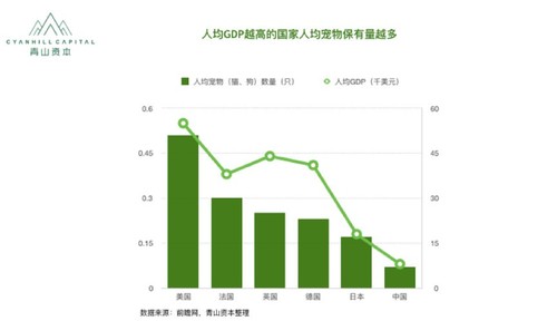 人均gdp多少万_2020年人均收入是多少