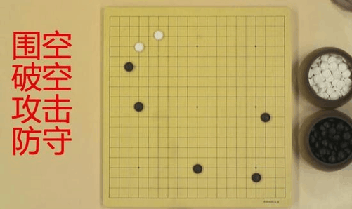 韩国高手大战谷歌ai:教你3分钟看懂围棋