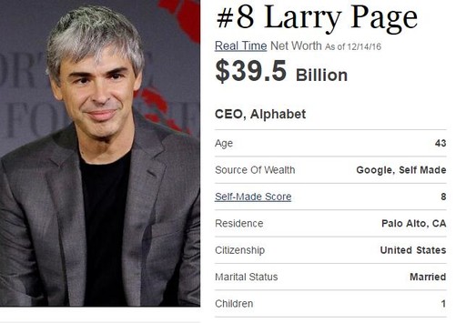 拉里·佩奇(larry page):总榜中排名第八位