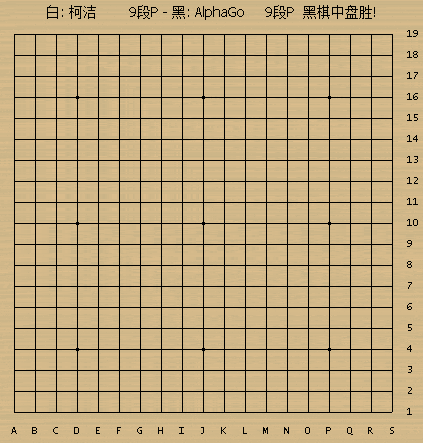 柯洁最终 0:3 完败 alphago,但告别了「人机对战」的人类自己才是最大
