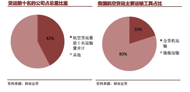 日本外贸占经济总量_日本外贸公司图片