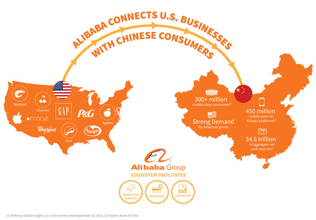 【早报】马云会见美国总统特朗普 \/App Store 